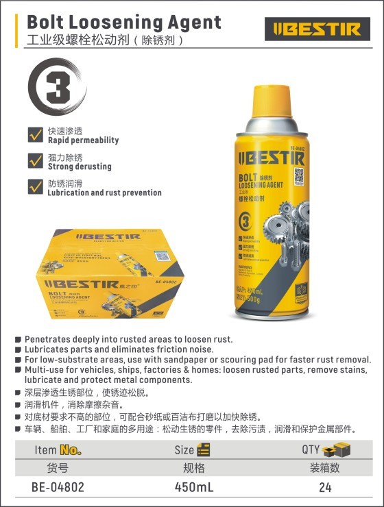 Bolt Loosening Agent BE-04802 - Image 2